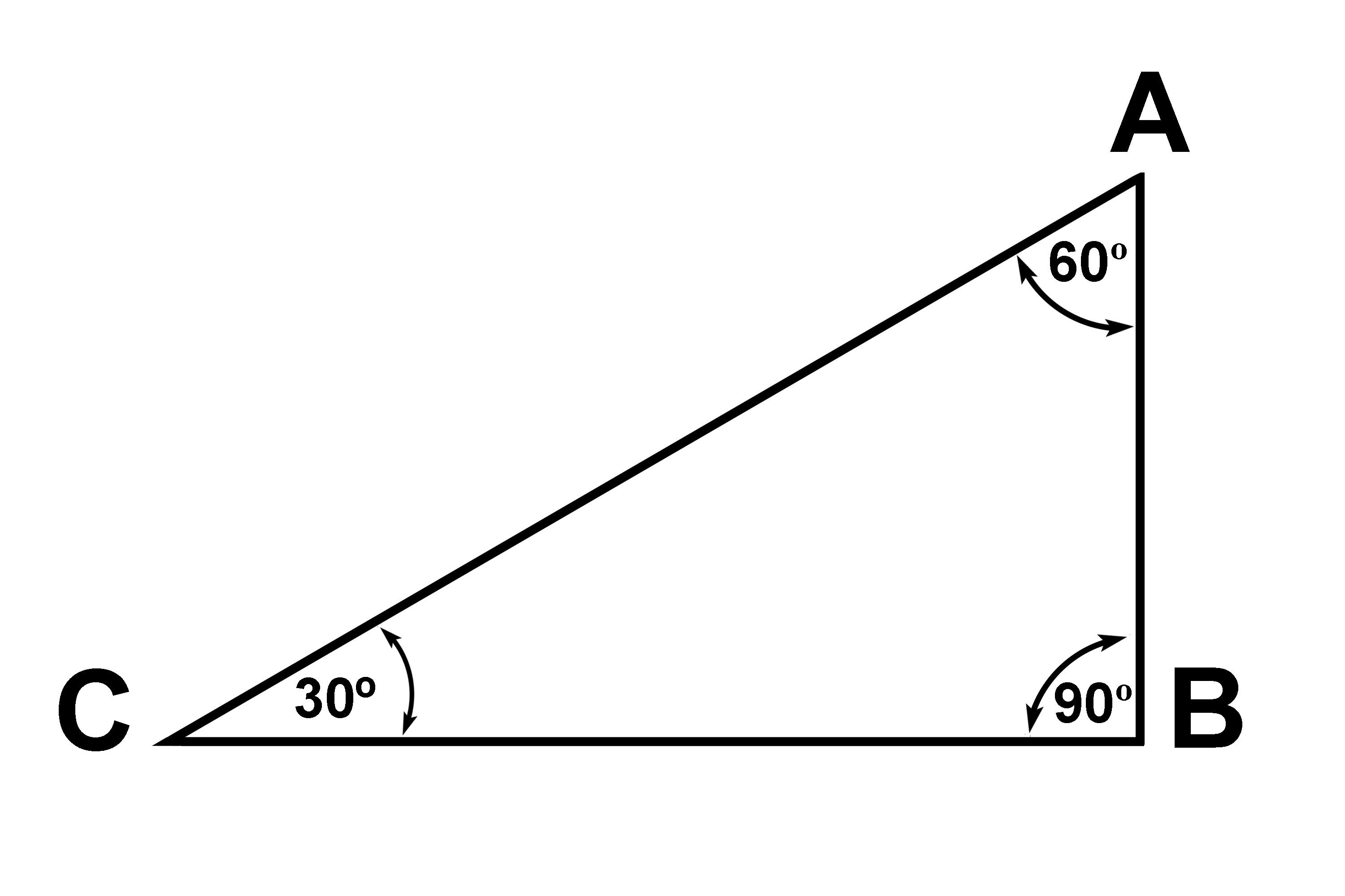 The total angles of a triangle equals 180 degrees
